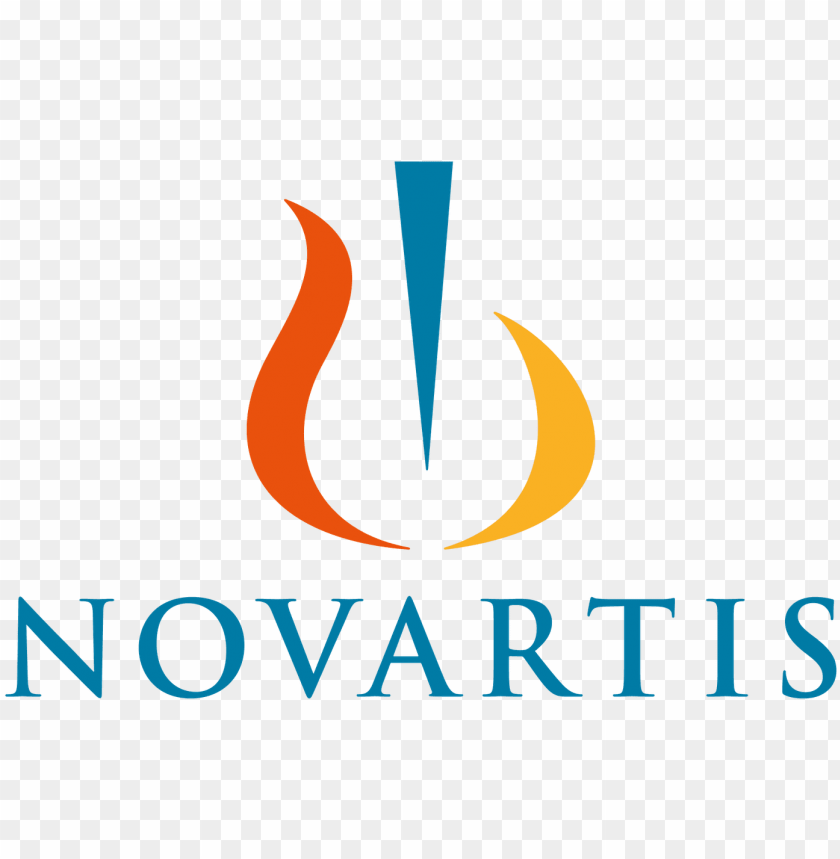 Novartis India Ltd